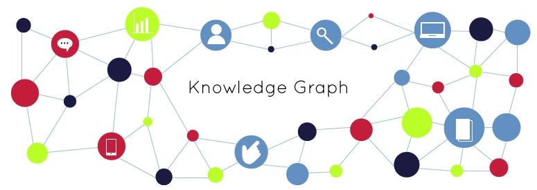 Algoritmo Knowledge Graph do Google