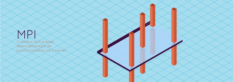 MPI: conheça os 5 pilares desta estratégia de posicionamento na Internet