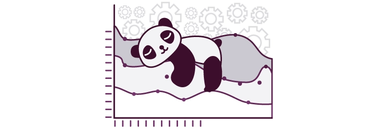 Atualização Panda 2.0 do Google